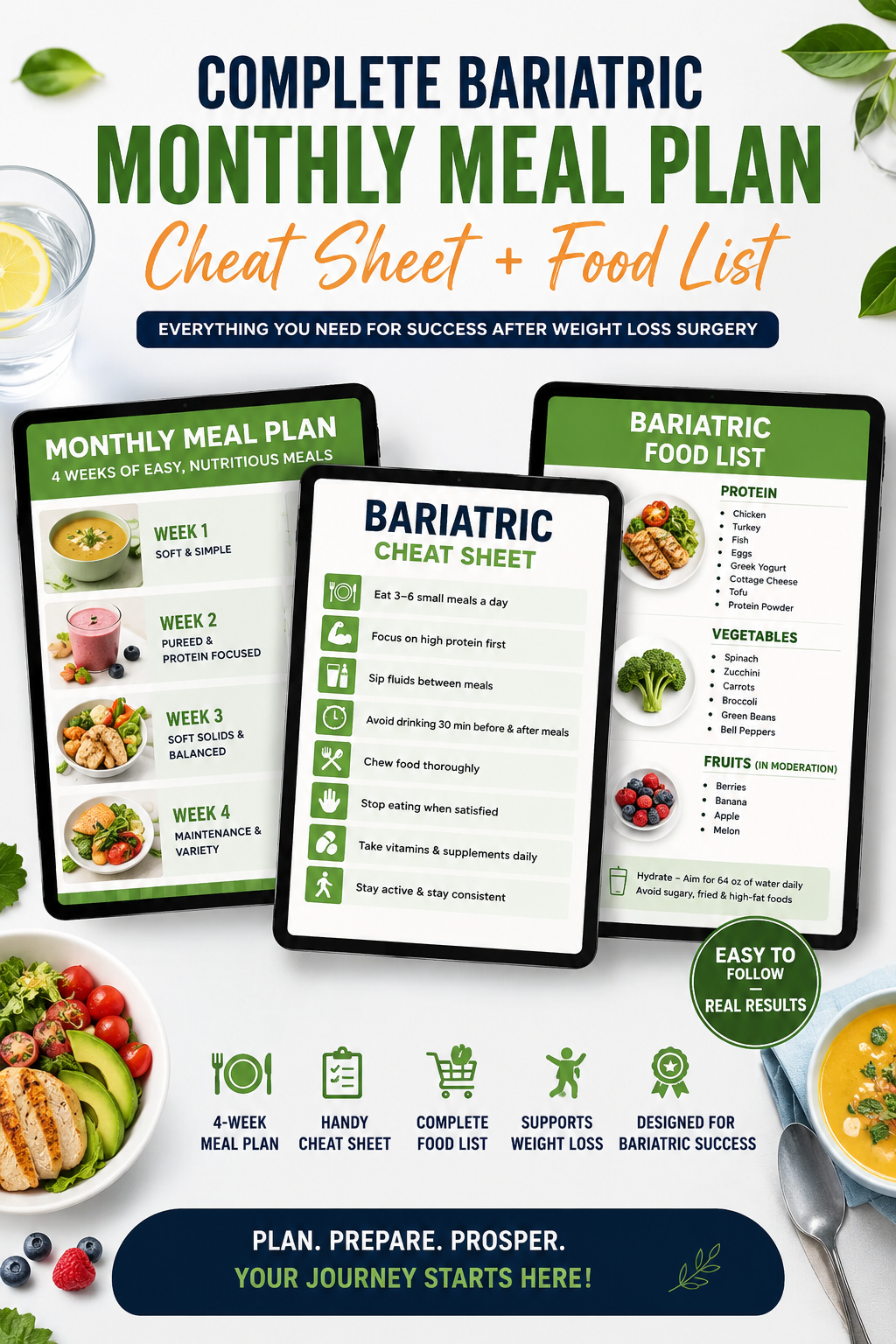 The Ultimate Bariatric Cheat Sheet